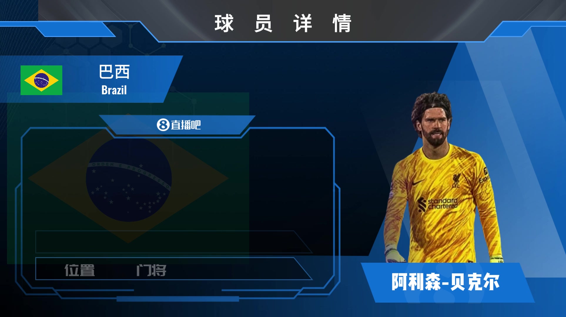 利物浦门神 阿利森集锦