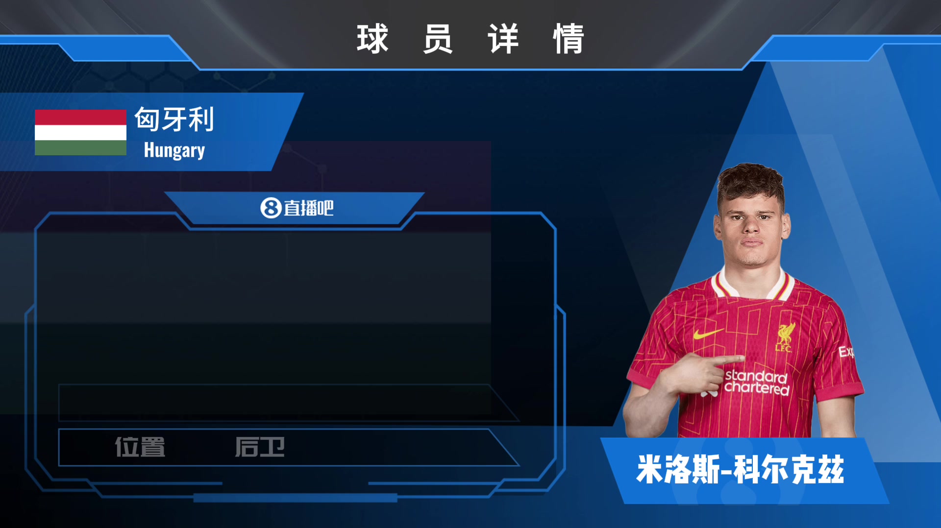 球员集锦：匈牙利飞翼！科尔克兹是靠什么征服利物浦高层的心？