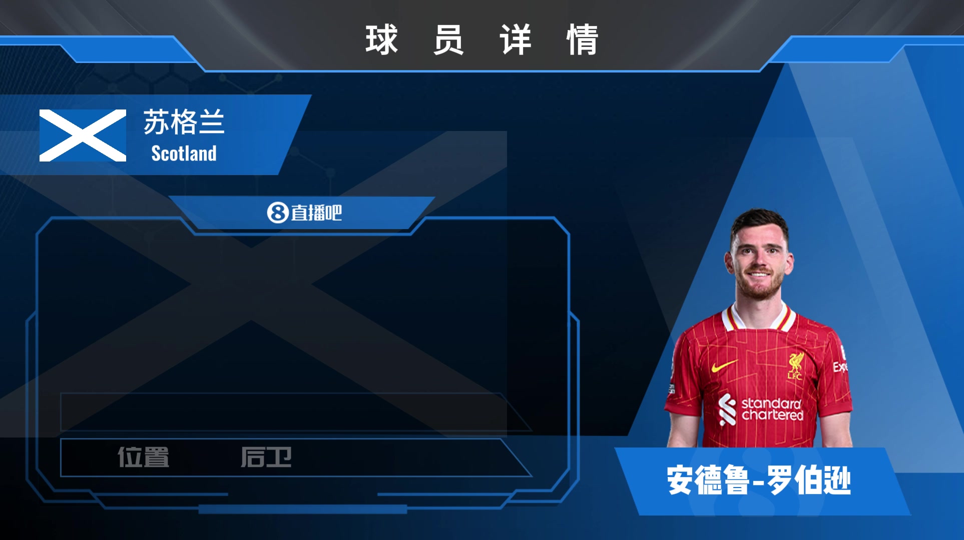 罗伯逊球员集锦：左后卫上的楷模 助攻能力十分突出