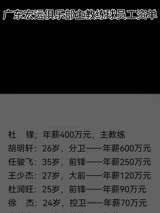 真假？网传广东男篮的工资单：徐杰年薪仅70万！