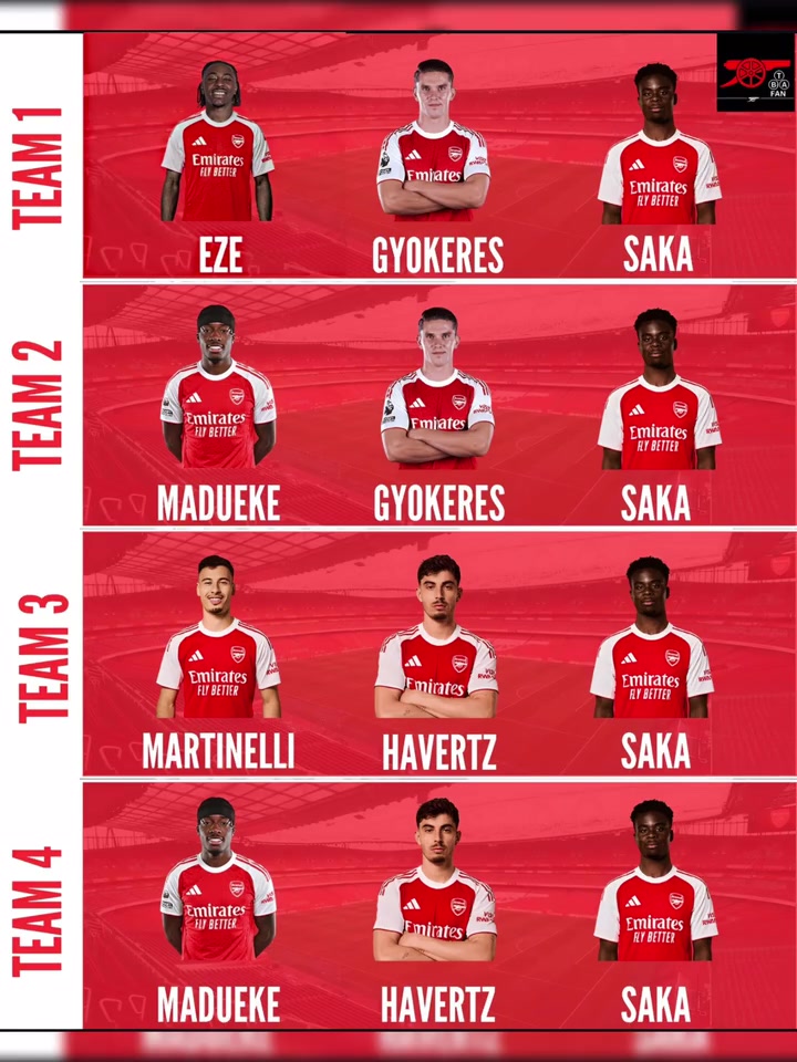 牌太多了！阿森纳媒体发问：如果伤员都回来，你的首发锋线组合？